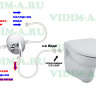 Подвесной унитаз с функцией биде Ecco New Ideal Standard W705501 +Сиденье R195001